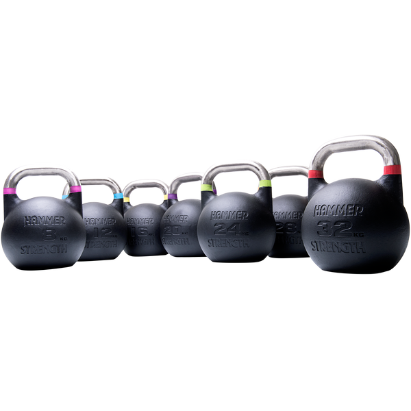 Kettlebell latinoamerica 2025